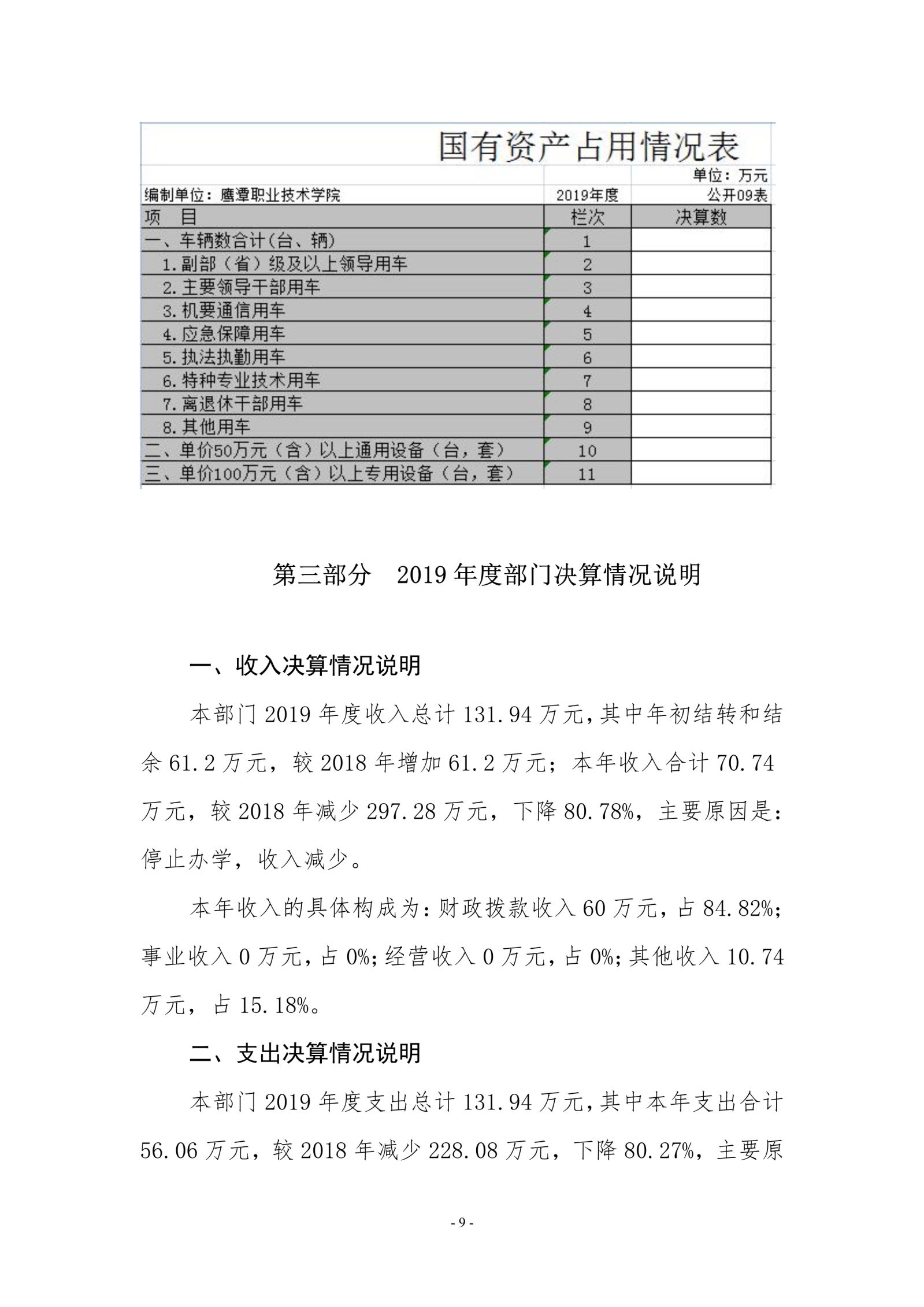 2026世界杯足球官网2019年度部门决算_image9_out_1