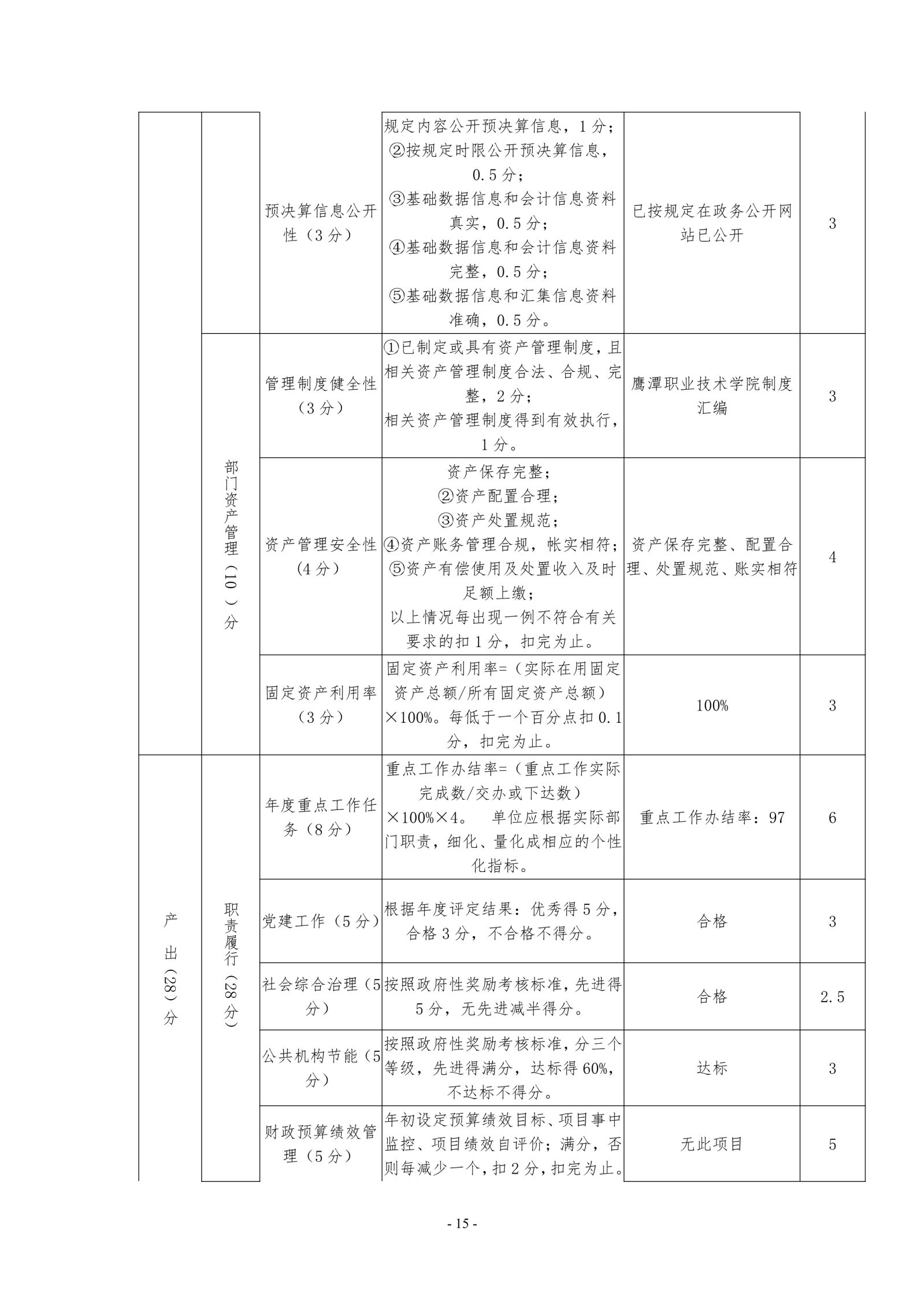 2026世界杯足球官网2019年度部门决算_image15_out_1