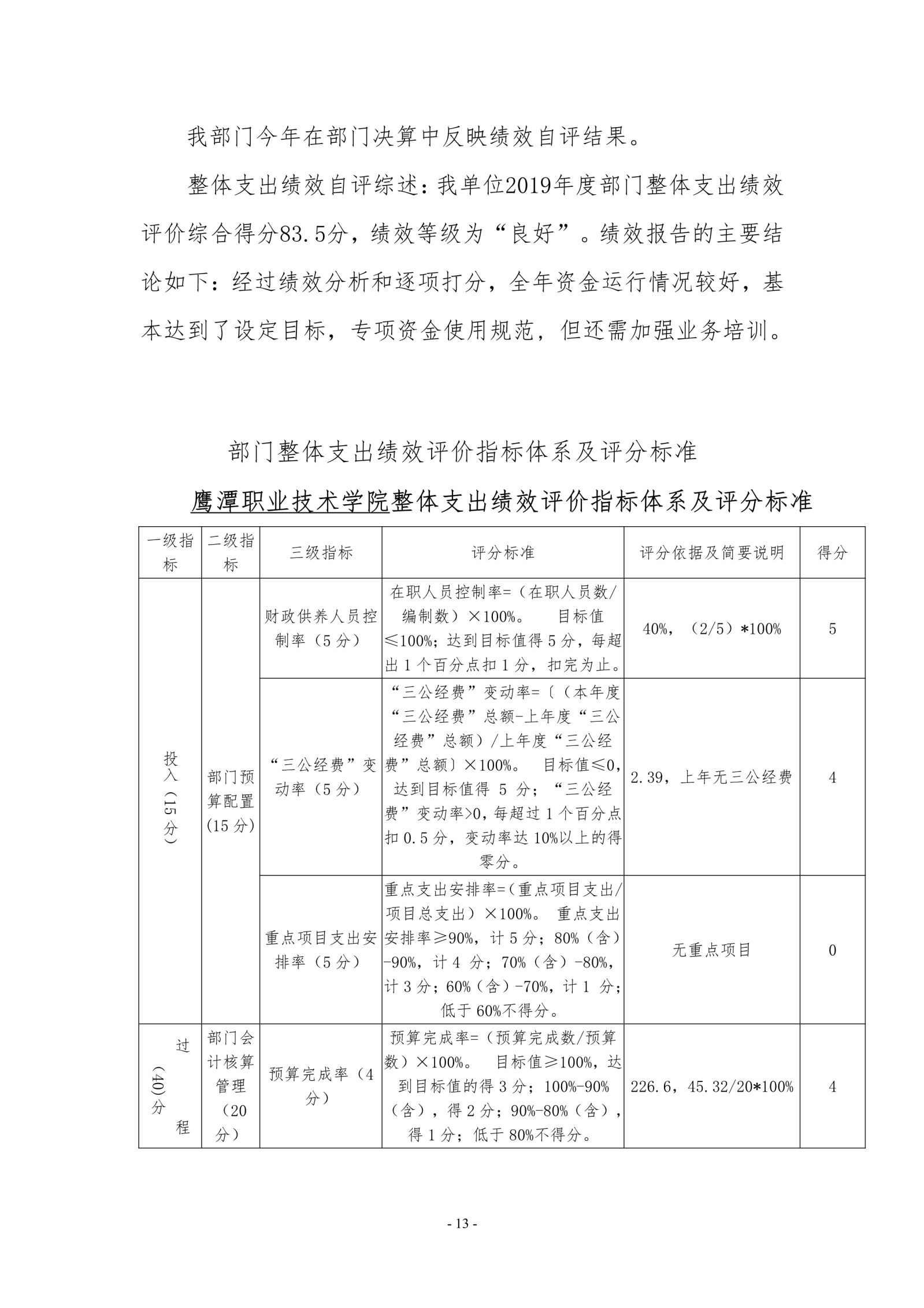 2026世界杯足球官网2019年度部门决算_image13_out_1