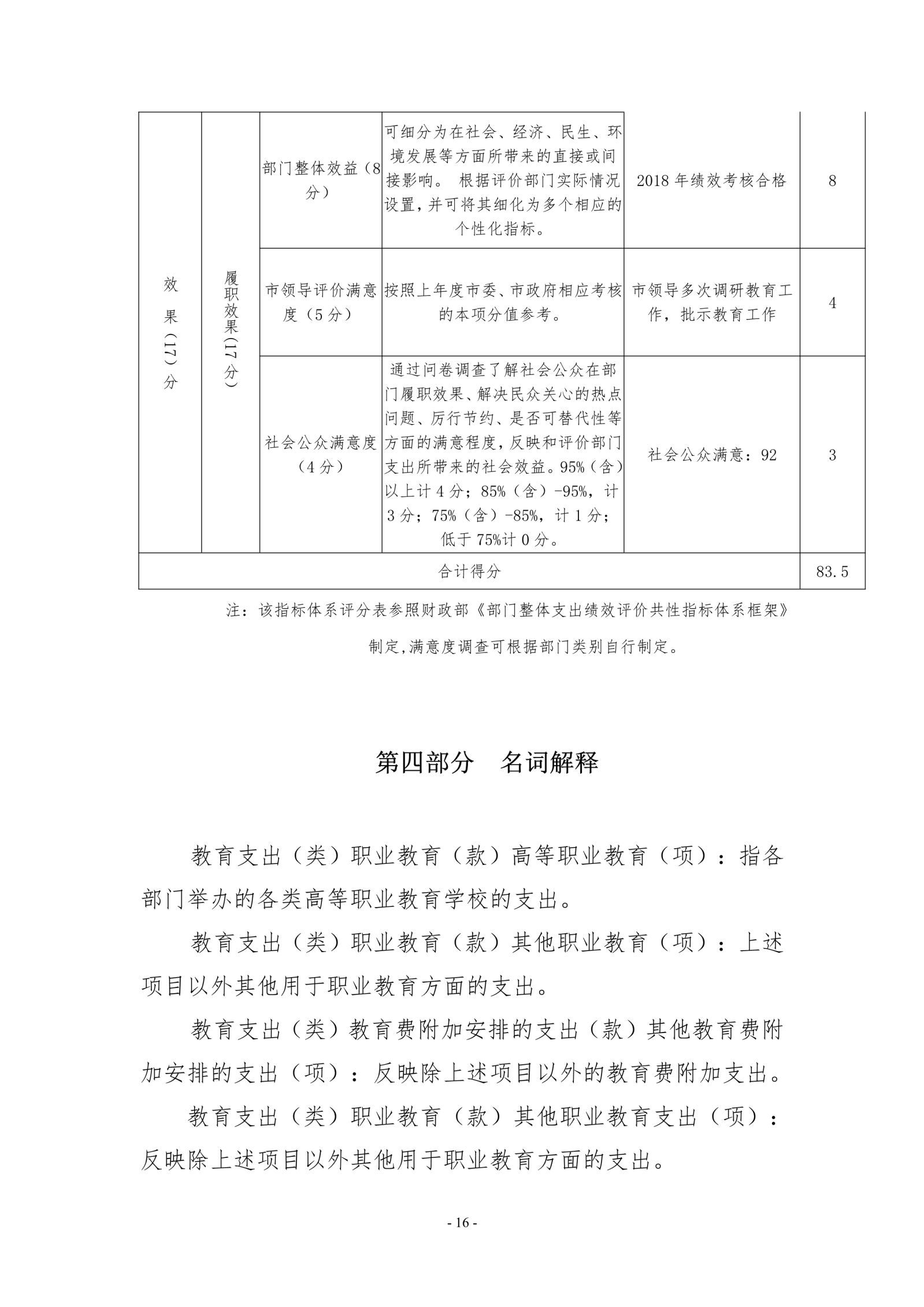 2026世界杯足球官网2019年度部门决算_image16_out_1