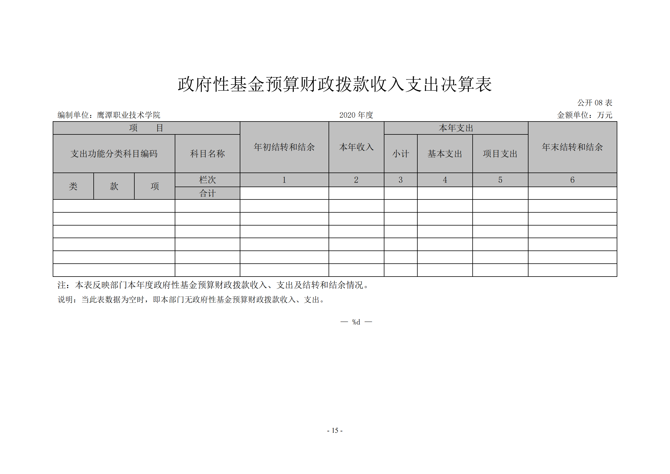 2026世界杯足球官网2020年度部门决算0_14