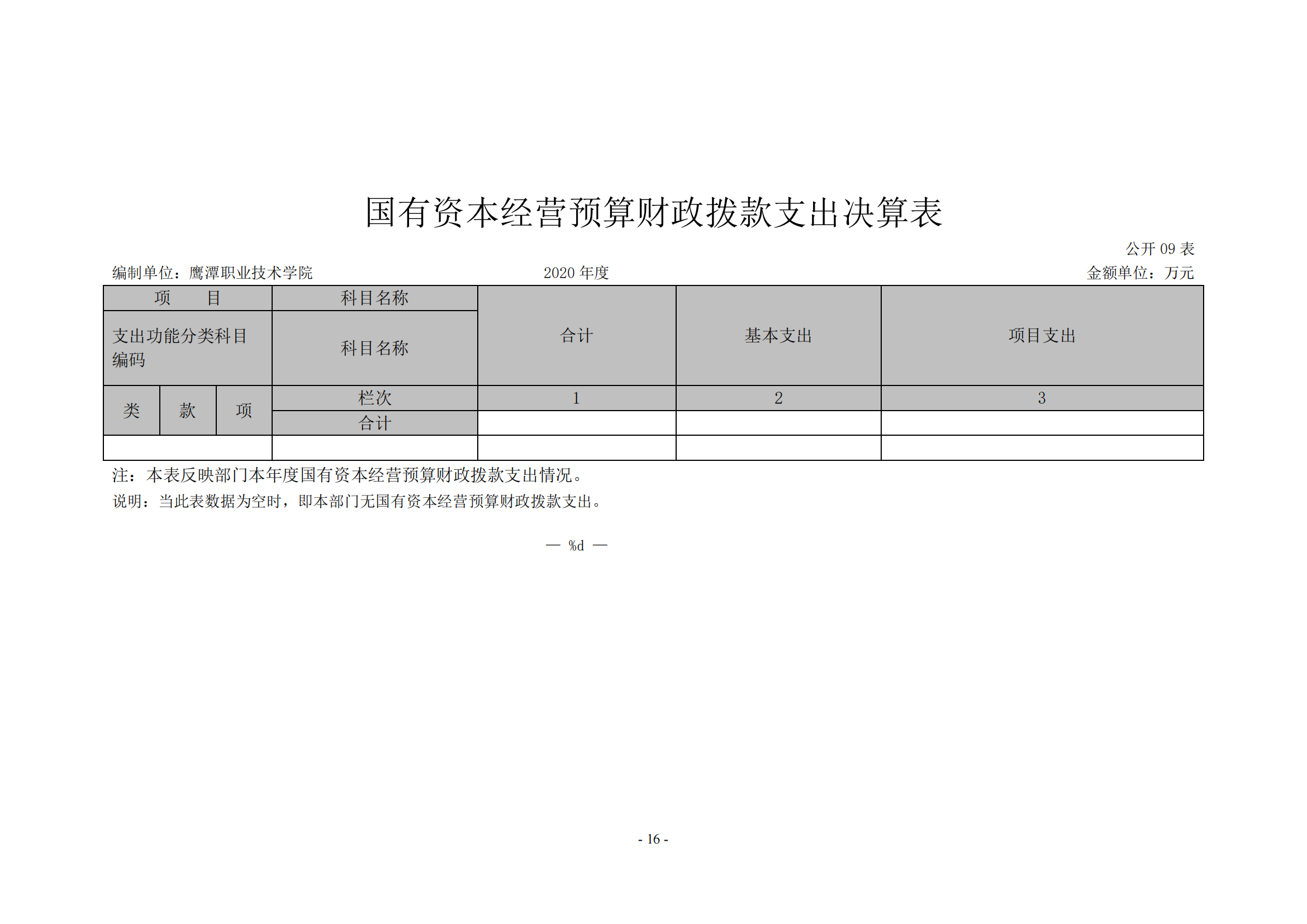 2026世界杯足球官网2020年度部门决算0_15