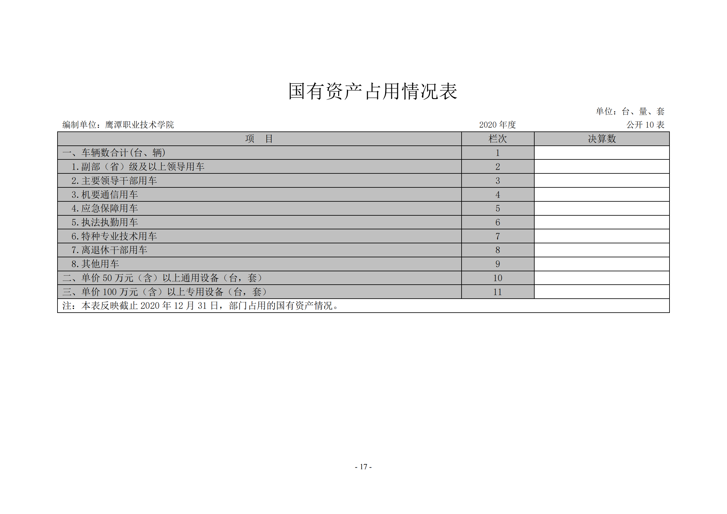 2026世界杯足球官网2020年度部门决算0_16
