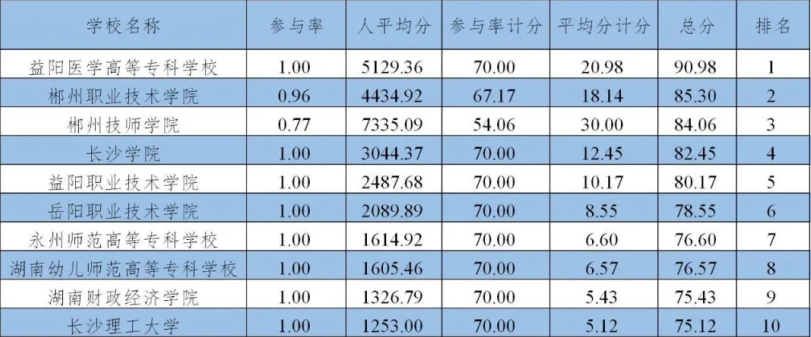 18d7aa233f2742a1907d1bd1eb94bc34.png