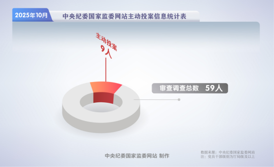 73a368781f774a0280f5998cd01a3a2d.png