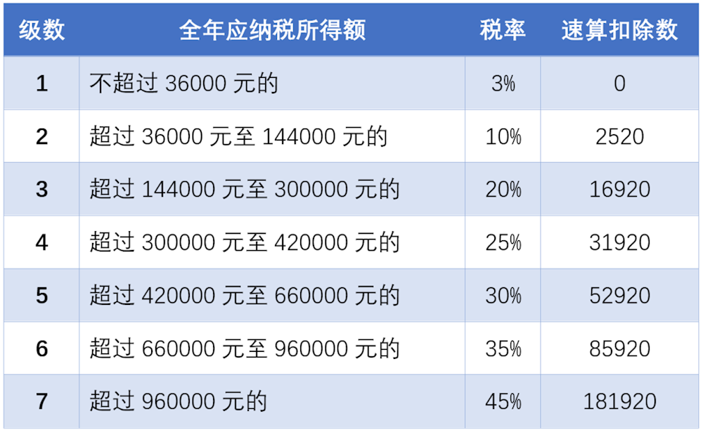 06ac6760bf0d48018652cf5b74fcb700.Png
