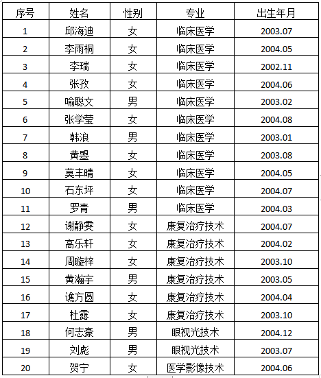 e9658d55a16e40f4a305c0dfa5070e65.png