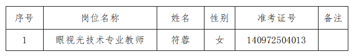 faff4680b1f84577a0ee205fdcaad403.png