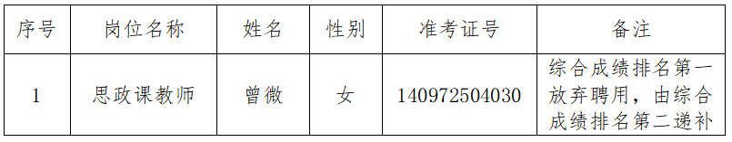 31b3e49c9b8644a3983b65c6a88dbcff.png