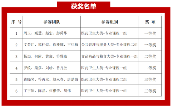 daecc2455c1349a294fe0060b2f149c8.png