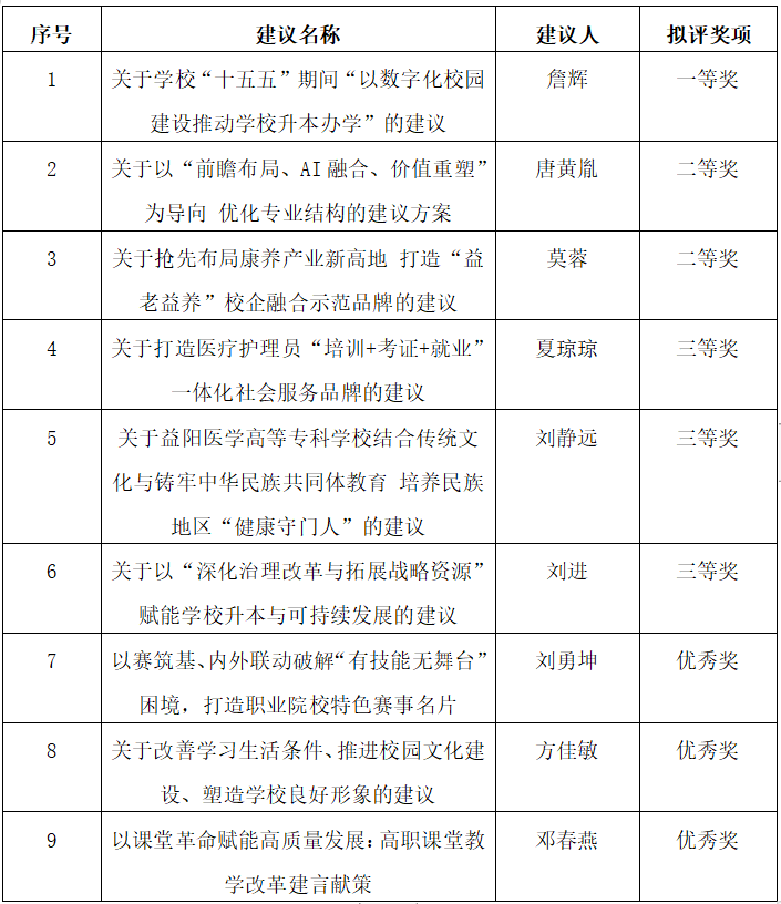 f1bca6cfa17f49f48cd1c9116a7fc76d.png