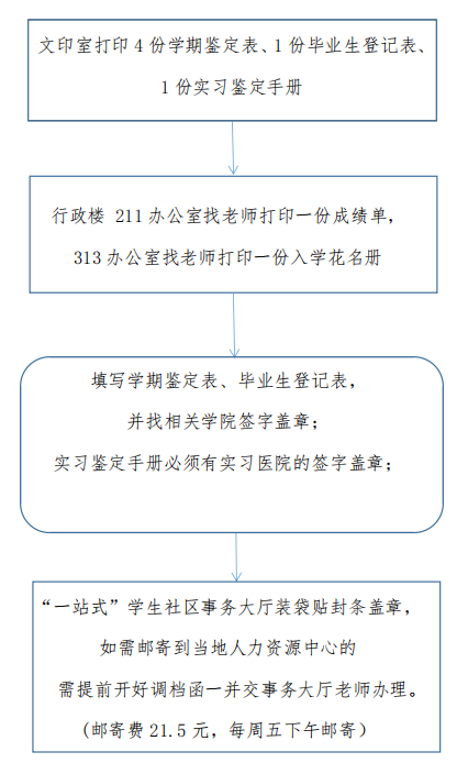 2f3a7414a8534bb18d9a05bcc87c8c11.png