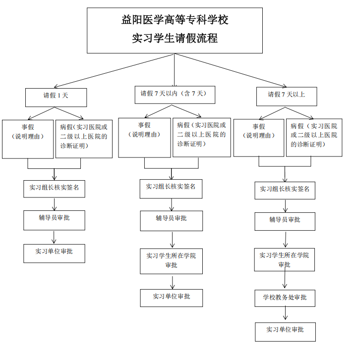 7c4b0d6442a941e0b27378fbbb5a7c8e.png