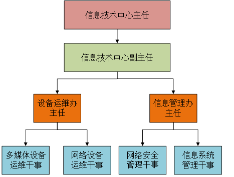 8e579f072ee749a79e60bcad1be2f171.jpg