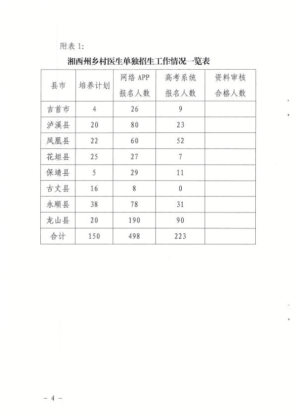 7efbf762c8674e588d171c89279f7ade.Png