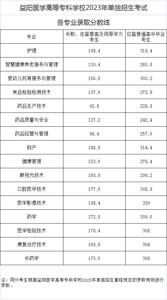 d709593d7a5b443588249506253410d2.png