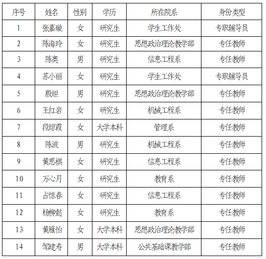 89f807457ddf4d56499dea04412b74b.png